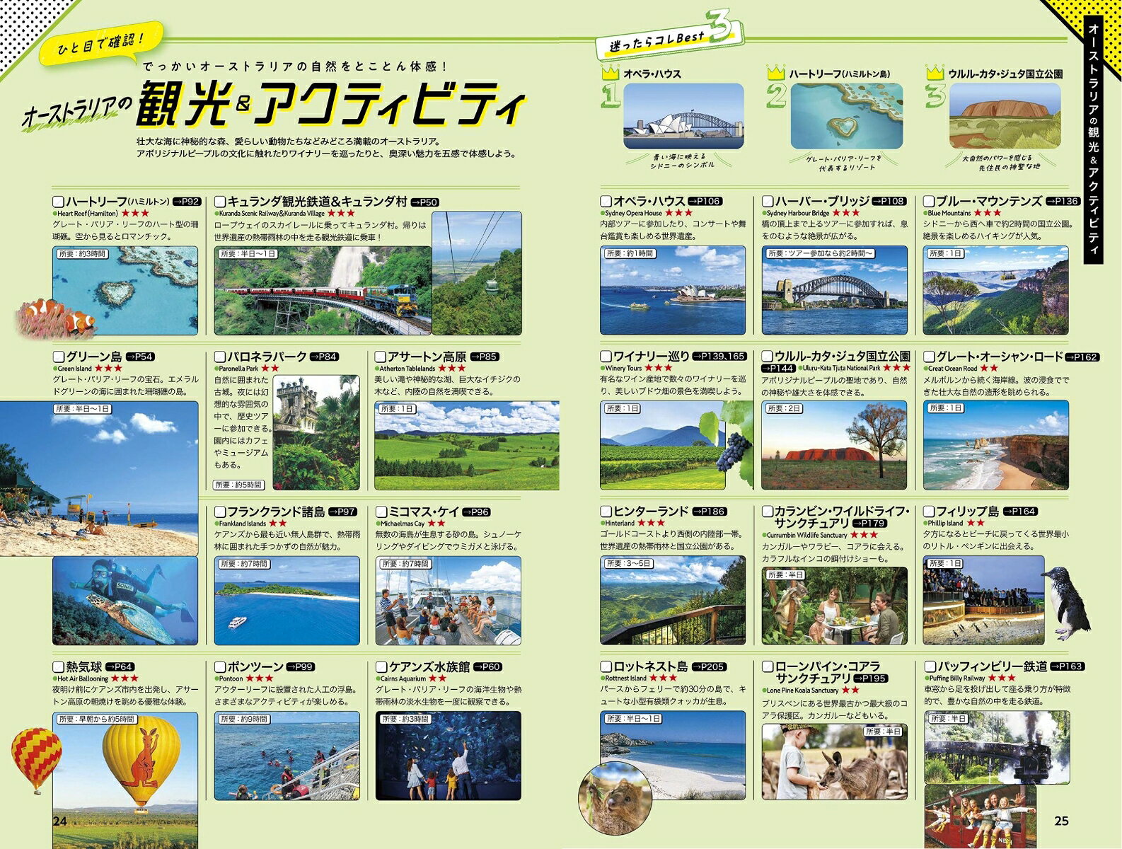 せかたびオーストラリア [ JTBパブリッシング 旅行ガイドブック 編集部 ] book-21808394 楽天ブックス サンプル画像3