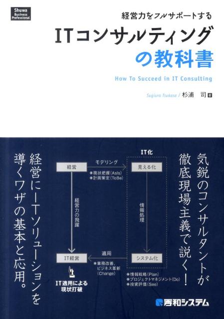 経営力をフルサポートするITコンサルティングの教科書