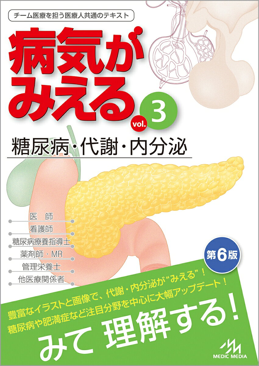 『病気がみえる 糖尿病・代謝・内分泌』待望の改訂第6版！ 
豊富な写真とイラストで、糖や脂質のながれ、ホルモンの作用を完全ビジュアル化。 
“みえにくい”代謝・内分泌疾患がよく“みえる”！ 
 
【主な改訂ポイント】 
◆注目分野を大幅改訂！
・「糖尿病」は「診断と治療」の章を独立させ、最新の検査・診断から治療、合併症まで大幅アップデート！1型糖尿病の「発症前ステージ分類」も新規掲載！
・話題の「肥満症」を大特集！セマグルチド・チルゼパチドなどの最新薬物治療や食欲抑制ホルモンの作用機序など、注目のTOPICSを完全網羅！
・「老年症候群」を大幅改訂！サルコペニア・フレイルの診断基準を最新版にアップデートし、予防・治療などの項目を新規追加！

◆各種最新ガイドラインの重要ポイントがわかる！
・糖尿病、脂質異常症（高脂血症）、肥満症、老年症候群、骨粗鬆症、神経内分泌腫瘍など、重要疾患の最新ガイドラインに対応！重要ポイントを分かりやすく解説！

◆特典コンテンツで理解が深まる！
・各ページに問題演習コンテンツを追加。紙面と組み合わせて利用することで、
　内容の理解がさらに深まる！
・目にみえないホルモンなどの理解が難しい内分泌分野では、
　解剖生理の人気 You Tubeチャンネル「ネコかん」動画も掲載！
※特典コンテンツのご利用にはmediLinkアプリへのご登録が必要です。