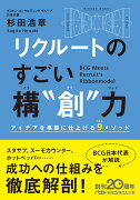 リクルートの　すごい構“創”力