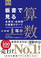 授業の流れ・進め方がわかる！授業動画１時間分を収録。数学的な見方・考え方から発問のポイントまで丸わかり！最高の執筆陣の板書と動画で授業が変わる！