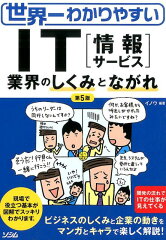 https://thumbnail.image.rakuten.co.jp/@0_mall/book/cabinet/9897/9784883379897.jpg