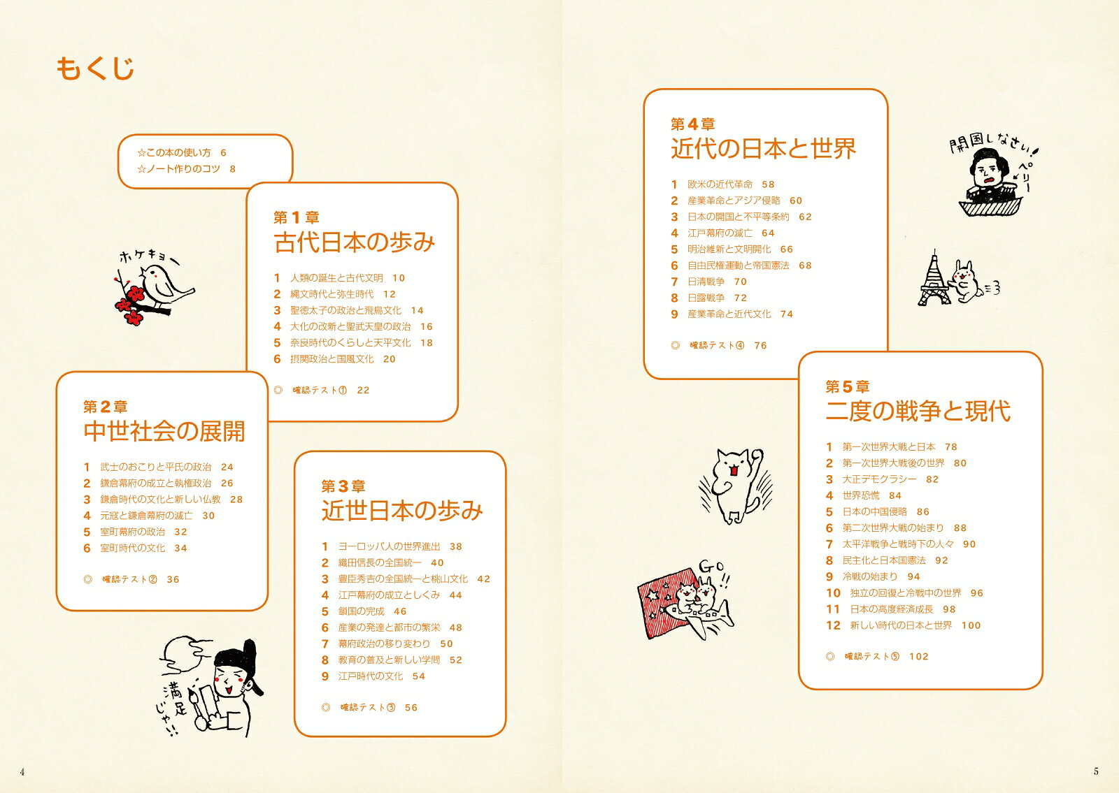 楽天市場 テスト前にまとめるノート中学歴史 学研教育出版 楽天ブックス 未購入を含む みんなのレビュー 口コミ 楽天市場 テスト前にまとめるノート中学歴史 学研教育出版 楽天ブックス 未購入を含む みんなのレビュー 口コミ
