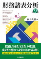 本書では、公表された財務諸表をもとに、収益性、生産性、安全性、不確実性、成長性の５つの側面から企業を評価するための実践的手法を解説する。また、実際の連結財務諸表を活用して、作成者ではなく利用者としての立場に徹して記述している。第９版では、「収益性に関する会計基準」の概要を解説するとともに、セブン＆アイ・ホールディングスとイオンの連結財務諸表を用いて述べていく。