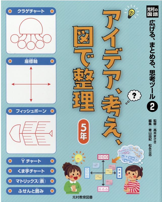 アイデア、考え、図で整理　5年