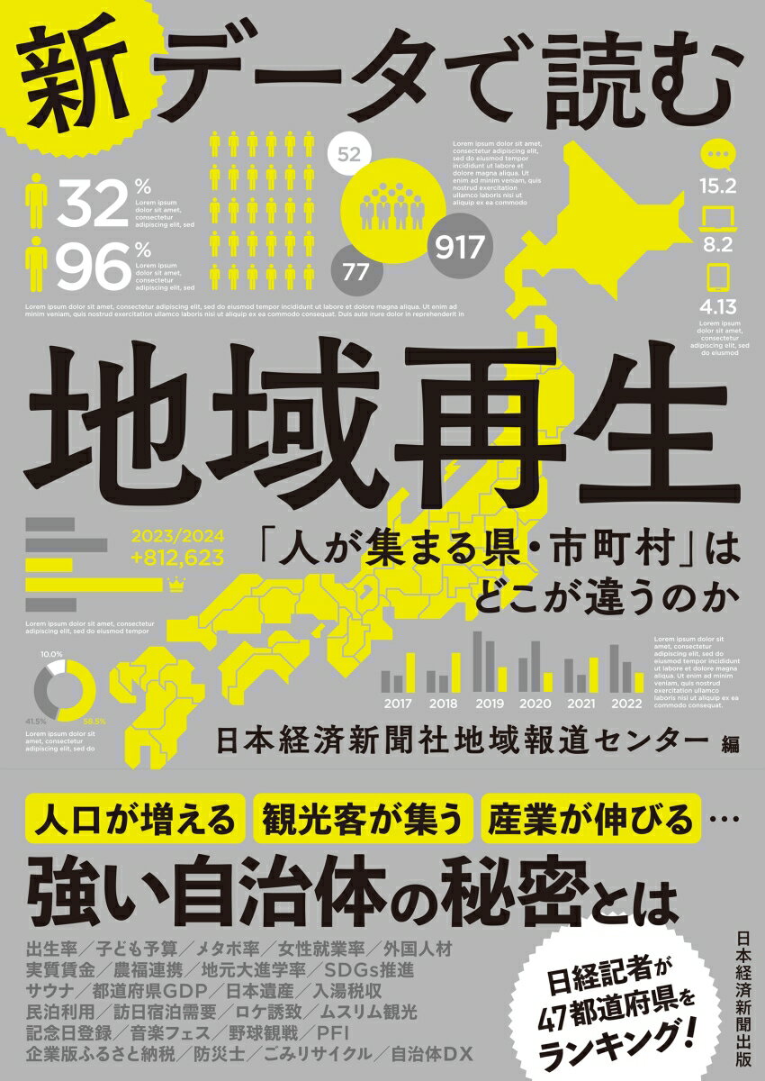 新データで読む地域再生 「人が集まる県・市町村」はどこが違うのか