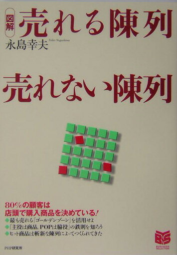 図解売れる陳列売れない陳列