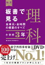 板書で見る全単元 全時間の授業のすべて 理科 小学校3年 （板書シリーズ） 鳴川 哲也