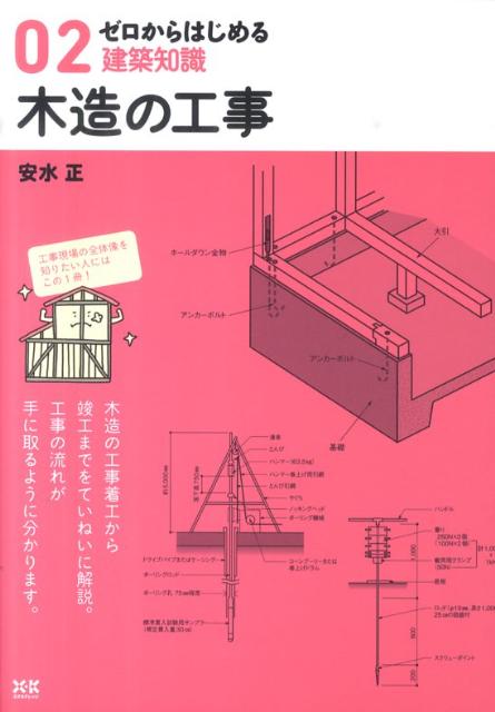 木造の工事