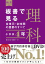 板書で見る全単元 全時間の授業のすべて 理科 小学校4年 （板書シリーズ） 鳴川 哲也