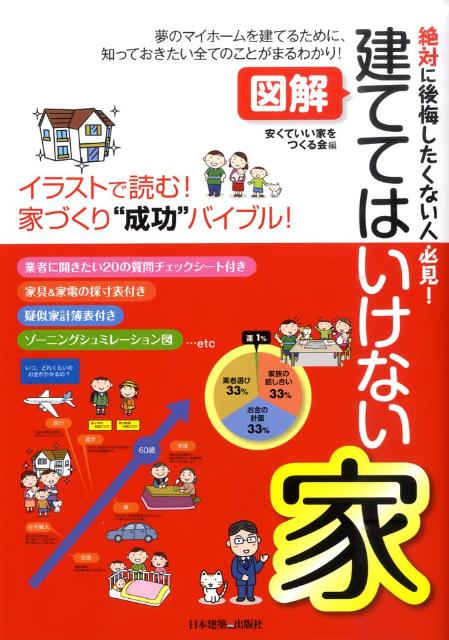 建ててはいけない家