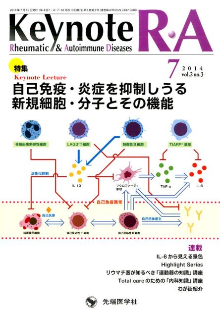 Keynote　R・A（2-3）