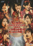 ℃-ute Cutie Circuit 2008 ～9月10日は℃-uteの日～ [ ℃-ute ]