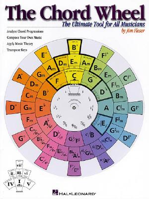 Master chord theory ... in minutes! The Chord Wheel is a revolutionary device that puts the most essential and practical applications of chord theory into your hands. This tool will help you: Improvise and Solo - Talk about chops! Comprehend key structure like never before; Transpose Keys - Instantly transpose any progression into each and every key; Compose Your Own Music - Watch your songwriting blossom! No music reading is necessary. "This is the kind of device that players of any instrument can use to enhance their musical understanding. Chord and key relationships are inseparable, and learning these relationships is a must in becoming a successful musician." - Alan Remington, Orange Coast College Music Dept.