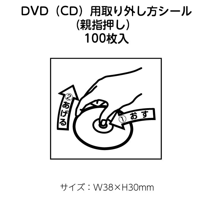 （2416-1002）DVD（CD）用取り外し方シール（親指押し）100枚入り 1セット