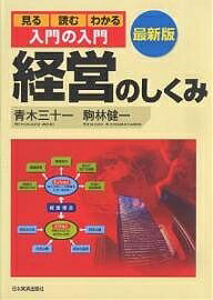 著者青木三十一(著) 駒林健一(著)出版社日本実業出版社発売日2007年03月ISBN9784534041937ページ数182Pキーワードけいえいのしくみみるよむわかるにゆうもん ケイエイノシクミミルヨムワカルニユウモン あおき みとかず こまばやし アオキ ミトカズ コマバヤシ9784534041937目次1章 会社のしくみと経営の基本的なしくみ/2章 経営戦略と経営計画のしくみ/3章 新しい経営手法の潮流/4章 マーケティングの役割と生産のしくみ/5章 人と組織のしくみ/6章 経営と財務・会計・税務の関係/7章 情報化で経営はどう変わるか