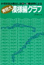 実物大 模様編グラフ【1000円以上送料無料】