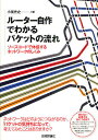 著者小俣光之(著)出版社技術評論社発売日2011年08月ISBN9784774147451ページ数191Pキーワードるーたーじさくでわかるぱけつとのながれ ルータージサクデワカルパケツトノナガレ こまた みつゆき コマタ ミツユキ9784774147451目次第1章 ネットワーク機器は何をしているのか（ルーターやブリッジは何をしているのか/ネットワークの基礎知識）/第2章 リンクレイヤープログラミングの基本（データリンク層を扱うサンプルプログラム/作成したプログラムを実行する）/第3章 パケットキャプチャを作ってみる（リンクレイヤーからのパケットを解析する/キャプチャのメイン処理—サンプルソース1pcap．c ほか）/第4章 ブリッジを作ろう（ブリッジ作りでEthernetパケットの扱いに慣れる/ブリッジのサンプルソースを見る ほか）/第5章 ルーターを作ろう（ルーターの仕組みを知る/ARPと送信待ちデータ関連のソースを追加する—サンプルソース1base．h ほか）