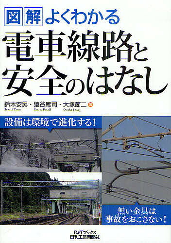 ※商品画像はイメージや仮デザインが含まれている場合があります。帯の有無など実際と異なる場合があります。著者鈴木安男(著) 猿谷應司(著) 大塚節二(著)出版社日刊工業新聞社発売日2011年07月ISBN9784526067150ページ数208Pキーワードずかいよくわかるでんしやせんろとあんぜん ズカイヨクワカルデンシヤセンロトアンゼン すずき やすお さるや ふさじ スズキ ヤスオ サルヤ フサジ9784526067150目次第1章 電車線路の安全の仕組み…その具体例/第2章 電車線路と人にまつわる安全/第3章 電車線路の環境に対する配慮と安全/第4章 き電線の設備と安全/第5章 電車線の設備と安全/第6章 支持物の設備と安全/第7章 電車線路のリスク管理