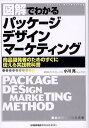 著者小川亮(著)出版社日本能率協会マネジメントセンター発売日2010年07月ISBN9784820746584ページ数262Pキーワードずかいでわかるぱつけーじでざいんまーけていんぐしよ ズカイデワカルパツケージデザインマーケテイングシヨ おがわ まこと オガワ マコト9784820746584目次第1章 パッケージデザインをマーケティングから考える/第2章 パッケージデザインと戦略/第3章 パッケージデザインを作るための要素/第4章 パッケージデザインの定石/第5章 競争優位を発揮するためのデザイン/第6章 デザインの評価ポイント/第7章 リニューアルを考えるポイント/第8章 デザイナーとのコミュニケーション/第9章 パッケージデザインの発注/第10章 パッケージデザインを考える上で注意すべきこと