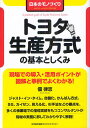 トヨタ生産方式 トヨタ生産方式の基本としくみ 日本のモノづくり／佃律志【1000円以上送料無料】