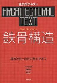 著者井戸田秀樹(著)出版社学芸出版社発売日2004年07月ISBN9784761531225ページ数119Pキーワードてつこつこうぞう テツコツコウゾウ いどた ひでき かとう まさひ イドタ ヒデキ カトウ マサヒ9784761531225内容紹介建築物を利用する主体〈人間〉を中心に据えて学ぶ、新しい建築学シリーズ。鉄骨構造の構造特性について、前半では歴史から製作方法、設計方針を説明した。後半では、構造物の反力および部材内に生ずる力を扱い、実際の設計例に即して計算法を学ぶ。見開き対応で、数学・物理が苦手な初学者でも、取り組みやすい基本テキス※本データはこの商品が発売された時点の情報です。