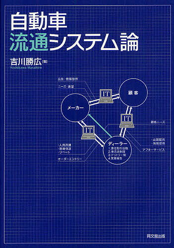 著者吉川勝広(著)出版社同文舘出版発売日2012年02月ISBN9784495644611ページ数211Pキーワードビジネス書 じどうしやりゆうつうしすてむろん ジドウシヤリユウツウシステムロン よしかわ まさひろ ヨシカワ マサヒロ9784495644611内容紹介IT技術進展は自動車流通システムの劇的な変化をもたらしたか？国内外の自動車流通システムの構築過程を明らかにしたうえで、自動車流通システムがIT革命前後で如何に変容したかを事例を交えて解説。※本データはこの商品が発売された時点の情報です。目次第1章 自動車産業の成立と基盤/第2章 国産メーカーの流通システム/第3章 海外メーカーの流通システム/第4章 IT時代の自動車流通/第5章 自動車流通システムの役割・展望/補論 韓国におけるレクサス流通