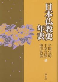 ＜最大10万pt当選※5千円以上購入&エントリー 8/20~31まで＞日本仏教史年表／平岡定海