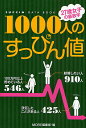 1000人のすっぴん値 27歳女子の裏数字/MORE編集部【1000円以上送料無料】