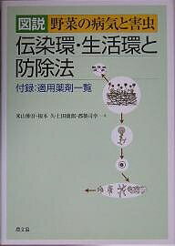 図説野菜の病気と害虫 伝染環・生活環と防除法／米山伸吾【1000円以上送料無料】