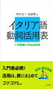 イタリア語動詞活用表／西本晃二／斎藤憲【1000円以上送料無料】