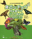 著者中山れいこ(著) アトリエモレリ(制作) 中井克樹(総監修)出版社くろしお出版発売日2012年09月ISBN9784874245583ページ数55Pキーワードプレゼント ギフト 誕生日 子供 クリスマス 子ども こども よくわかるせいぶつたようせい3みじかな ヨクワカルセイブツタヨウセイ3ミジカナ なかやま れいこ あとりえ／も ナカヤマ レイコ アトリエ／モ BF24060E9784874245583