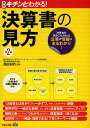 決算書の見方 図解キチンとわかる! 決算書を読みこなせれば企業の情報はまるわかり!/澤田和明【1000円以上送料無料】