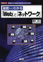 著者瀧本往人(著) IO編集部(編集)出版社工学社発売日2013年03月ISBN9784777517510ページ数199Pキーワードきそからわかるうえぶとねつとわーくじようほう キソカラワカルウエブトネツトワークジヨウホウ たきもと ゆきと こうがくしや タキモト ユキト コウガクシヤ9784777517510内容紹介「Web」「ネットワーク」の肥大化はとどまることを知らない。情報通信システムは、世界にくまなく張りめぐらされ、膨大な数の人々が、さまざまな目的で利用している。本書は、「Web」や「ネットワーク」とは何か、どのように使われ、どのような意味をもつかを、最新の情報に基づいて分析している。※本データはこの商品が発売された時点の情報です。目次第1章 「Web」と「ネットワーク」における「情報」（「情報」/アナログとデジタル/複製技術とオリジナル/符号化と圧縮）/第2章 「Web」と「ネットワーク」の仕組み（ネットワークの基本/インターネットの基本/サーバとデータベース/放送ネットワーク/無線LAN）/第3章 「Web」と「ネットワーク」の活用（HTMLとハイパーリンク/「インタラクティブ」と「リアルタイム」/ブログとソーシャル/アフィリエイト/セキュリティ）