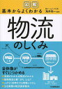 図解基本からよくわかる物流のしくみ/角井亮一【1000円以上送料無料】