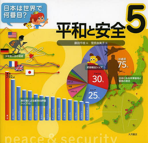 ＜最大10万pt当選※5千円以上購入&エントリー 8/20~31まで＞日本は世界で何番目? 5／藤田千枝