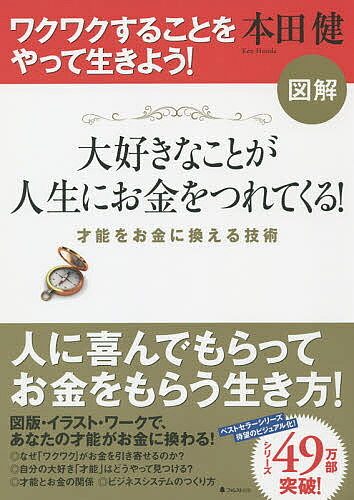 ※商品画像はイメージや仮デザインが含まれている場合があります。帯の有無など実際と異なる場合があります。著者本田健(著)出版社フォレスト出版発売日2014年10月ISBN9784894516373ページ数92Pキーワードビジネス書 ずかいだいすきなことがじんせいに ズカイダイスキナコトガジンセイニ ほんだ けん ホンダ ケン9784894516373内容紹介なぜ「ワクワク」がお金を引き寄せるのか？自分の大好き「才能」はどうやって見つける？才能とお金の関係、ビジネスシステムのつくり方。ベストセラーシリーズ待望のビジュアル化！図版・イラスト・ワークで、あなたの才能がお金に換わる！※本データはこの商品が発売された時点の情報です。目次1 もっと楽しく生きよう！/2 自分の才能を見つけよう！/3 大好きなことをしてお金を引き寄せる！/4 才能をどうやって売り出すか？/5 普通の人生からお金持ちの人生へ/6 成功者であり続けるために