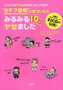 どうしてもヤセられなかった人たちが“おデブ習慣”に気づいたらみるみる10kgヤセました/EICO/いしいまき【1000円以上送料無料】 どうしてもヤセられなかった人たちが“おデブ習慣”に気づいたらみるみる10kgヤセました/EICO/いしいまき【1000円以上送料無料】