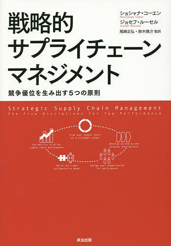 著者ショシャナ・コーエン(著) ジョセフ・ルーセル(著) 尾崎正弘(監訳)出版社英治出版発売日2015年02月ISBN9784862761996ページ数317Pキーワードビジネス書 せんりやくてきさぷらいちえーんまねじめんときようそ センリヤクテキサプライチエーンマネジメントキヨウソ こ−えん しよしやな COHE コ−エン シヨシヤナ COHE9784862761996内容紹介アマゾン、トヨタ、ユニリーバ、ハイアール(中国・白物家電の王者)、エシロール(フランス・世界最大の油田企業)、BASF(ドイツ・世界最大の化学メーカー)ほか、トップパフォーマンス企業の強さの源泉=「戦略的サプライチェーンマネジメント」の5大原則を、業界屈指のコンサルタントが事例豊富に解き明かす。ビジネス戦略といかに結びつけるか? 適切なSCM組織をどう構築するか? 財務効果は生み出せているか? サプライチェーン担当者、経営幹部の頭を悩ますポイントを、フレームワークや企業実例をもとにわかりやすく解説!※本データはこの商品が発売された時点の情報です。目次第1章 サプライチェーンとビジネス戦略の連携/第2章 一貫性のあるプロセスアーキテクチャーの開発/第3章 優れたサプライチェーン組織の構築/第4章 適切なコラボレーションモデルの構築/第5章 パフォーマンス向上のためのメトリクス活用/第6章 ベストインクラスのサプライチェーン/第7章 サプライチェーンの変革