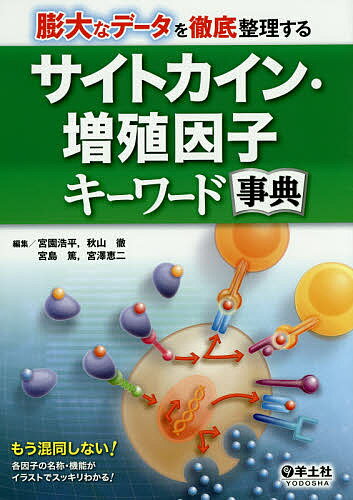 サイトカイン・増殖因子キーワード事典 膨大なデータを徹底整理する／宮園浩平／秋山徹／宮島篤【1000円以上送料無料】