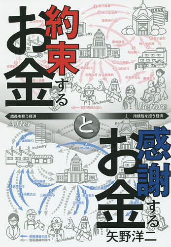 Economics, Finance - 【送料無料】約束するお金と感謝するお金／矢野洋二