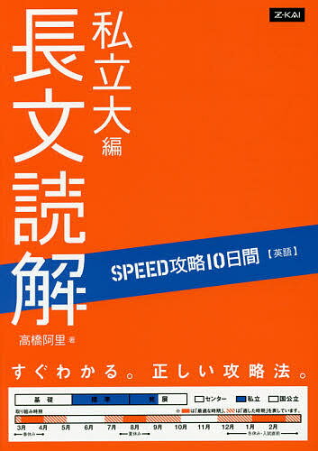 出版社Z会発売日2012年07月ISBN9784860668648キーワードえいごちようぶんどつかいしりつだいへんすぴーどこう エイゴチヨウブンドツカイシリツダイヘンスピードコウ たかはし あり タカハシ アリ9784860668648