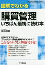 図解でわかる購買管理いちばん最初に読む本／神谷俊彦【1000円以上送料無料】