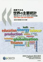 著者経済協力開発機構(編著) トリフォリオ(訳)出版社明石書店発売日2017年04月ISBN9784750345031ページ数219Pキーワードずひようでみるせかいのしゆようとうけい ズヒヨウデミルセカイノシユヨウトウケイ けいざい／きようりよく／かいは ケイザイ／キヨウリヨク／カイハ9784750345031目次人口と移住/生産/家計所得と資産/グローバリゼーション/価格/エネルギーと輸送/労働/環境と科学/教育/政府/健康