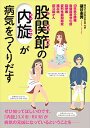 股関節の「内旋」が病気をつくりだす 40年来の腰痛 後縦靭帯骨化症 脳梗塞 変形性膝関節症 橋本病 前立腺がん／礒谷圭秀【1000円以上送..