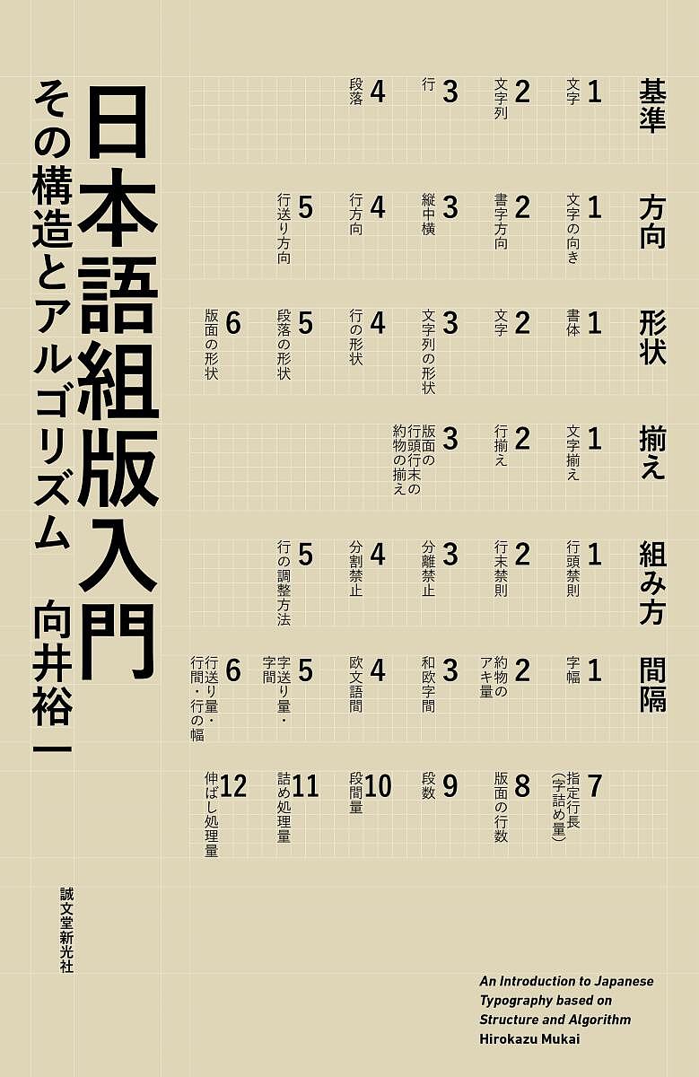 【送料無料】日本語組版入門 その構造とアルゴリズム／向井裕一