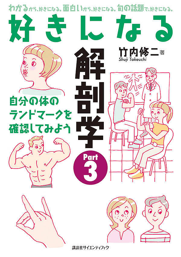 著者竹内修二(著)出版社講談社発売日2018年11月ISBN9784061541856ページ数207Pキーワードすきになるかいぼうがく3 スキニナルカイボウガク3 たけうち しゆうじ タケウチ シユウジ9784061541856内容紹介わかりやすい解剖学の入門書。第3弾。Part3のポイント：・見開き構成。・解剖図がカラーで、正確。。・各器官の相互のつながりがよくわかる。・どこから読んでも、新しい発見がある。・かえるの助手の孫がちょっと登場！体表に触れ、からだを動かしながら、筋肉や骨などの位置や機能を勉強しよう。内臓や神経、血管などの位置も実感できます。※本データはこの商品が発売された時点の情報です。目次第1部 上肢（上腕・前腕・手/肩）/第2部 下肢（足・下腿・膝/大腿・殿部/上腕・前腕・手 2）/第3部 頭と顔と頸（顔面/眼/下肢の神経・血管）/第4部 体幹（胸部/腹部）