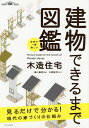 建物できるまで図鑑 木造住宅 世界で一番楽しい／瀬川康秀／大野隆司【1000円以上送料無料】