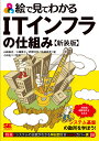 絵で見てわかるITインフラの仕組み 新装版／山崎泰史／三縄慶子／畔勝洋平【1000円以上送料無料】