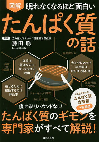 図解眠れなくなるほど面白いたんぱく質の話／藤田聡【1000円